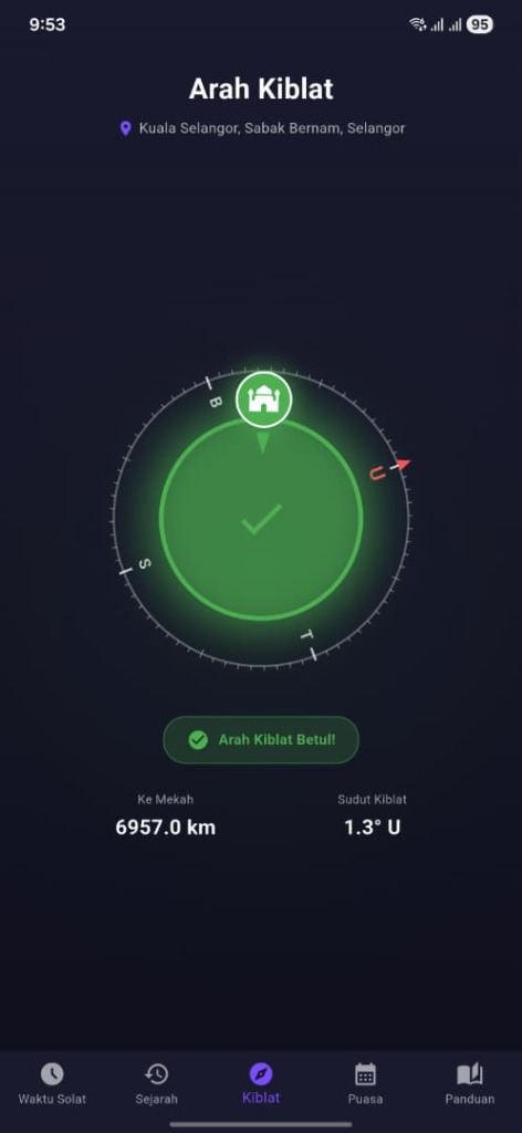 Arah Kiblat
